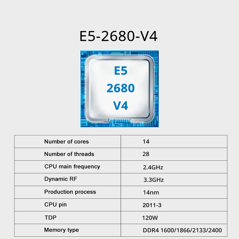 Placa-mãe SOYO X99 TPM2.0 com  - X99 Dual Cpu Motherboard Combo avaliação e preço